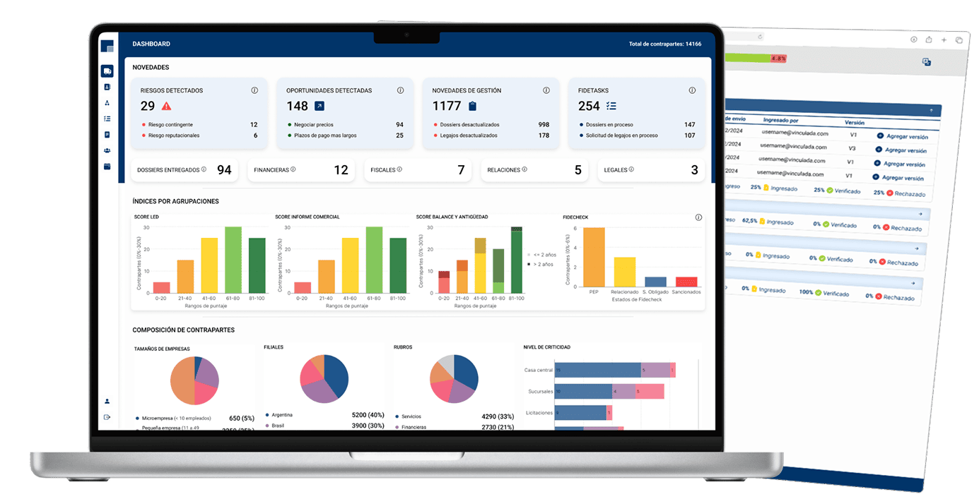 Nueva experiencia Fidelitas